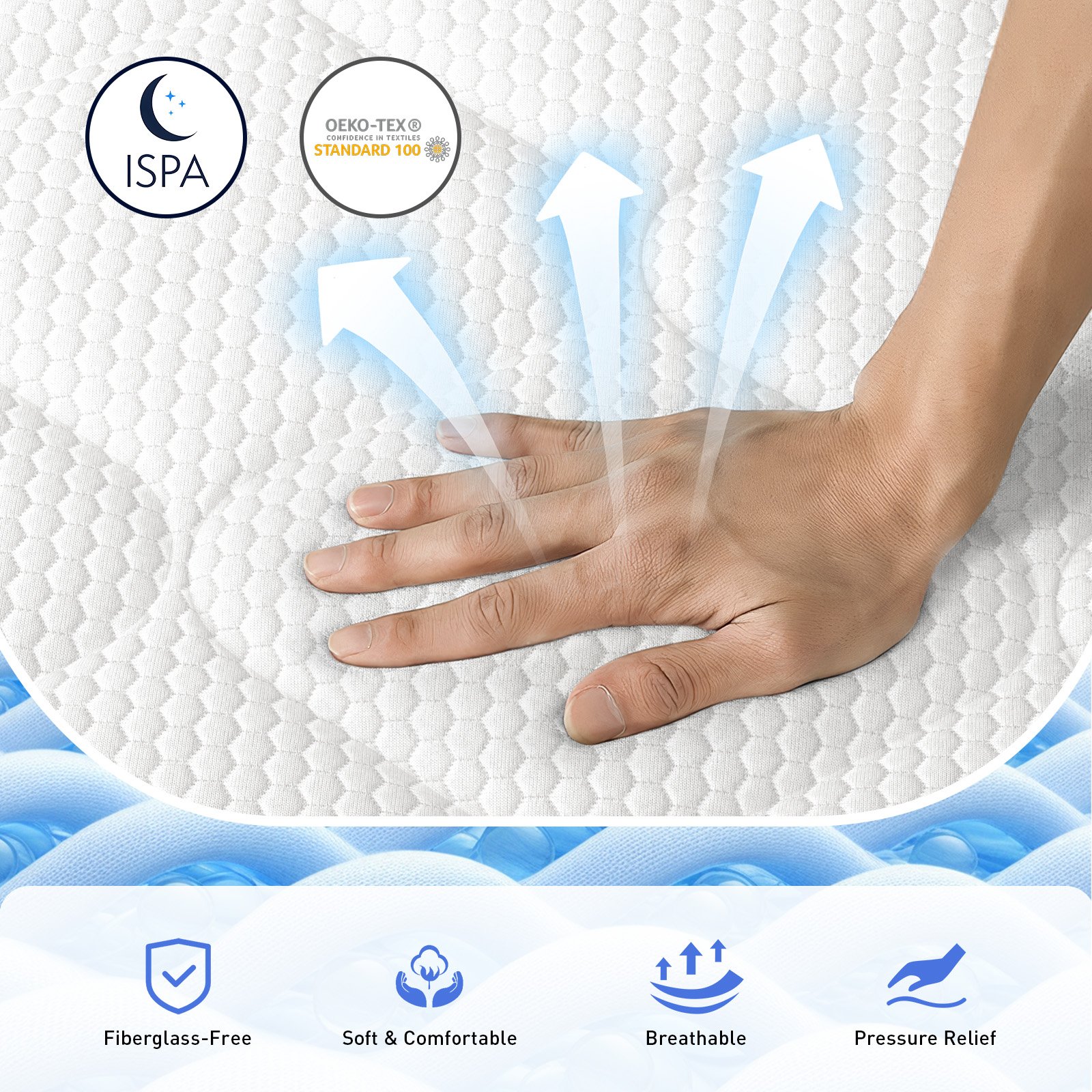 Premium Custom Mattress for Hotels, Apartments, Retailers & Furniture Brands - Image 3