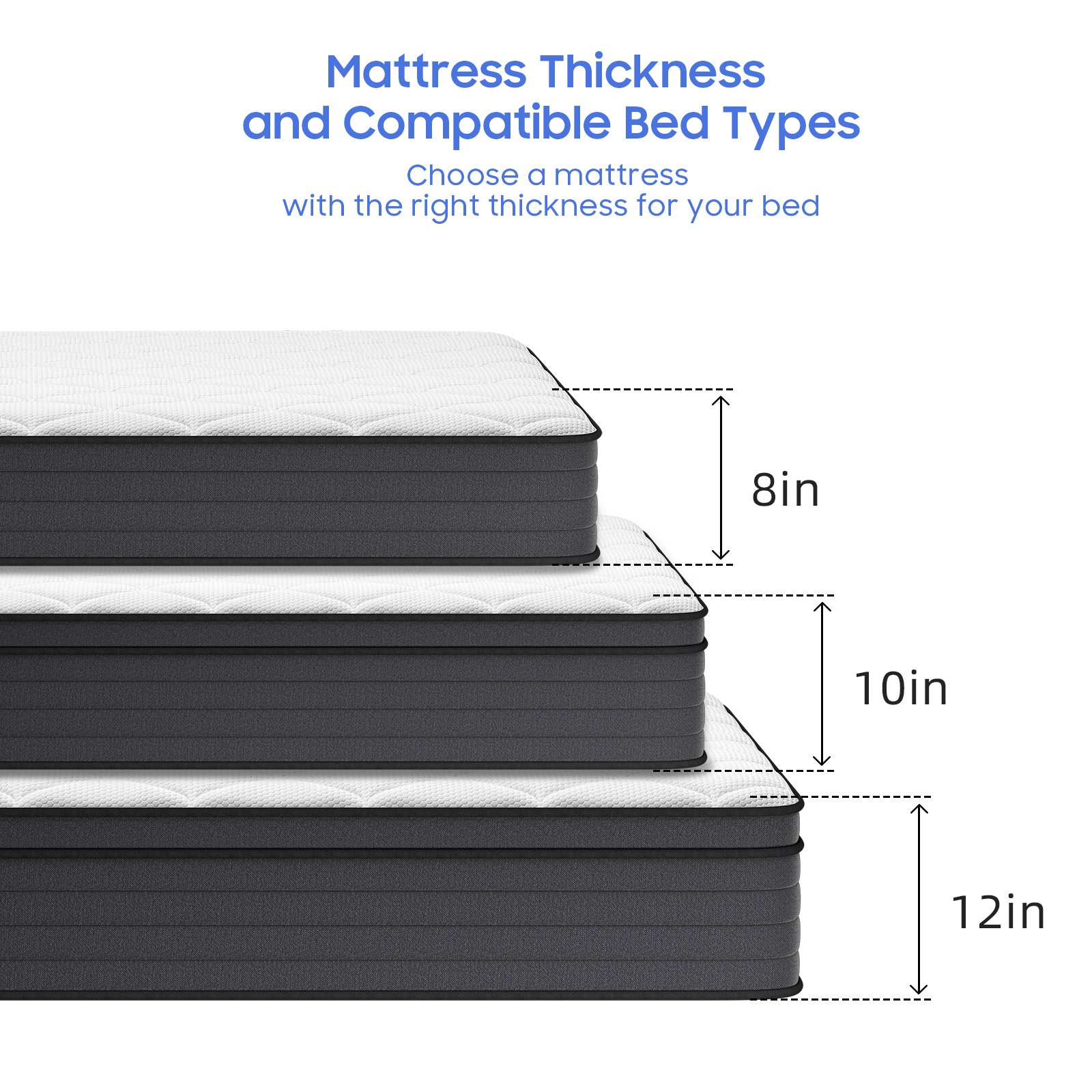 Premium Custom Mattress for Hotels, Apartments, Retailers & Furniture Brands - Image 5