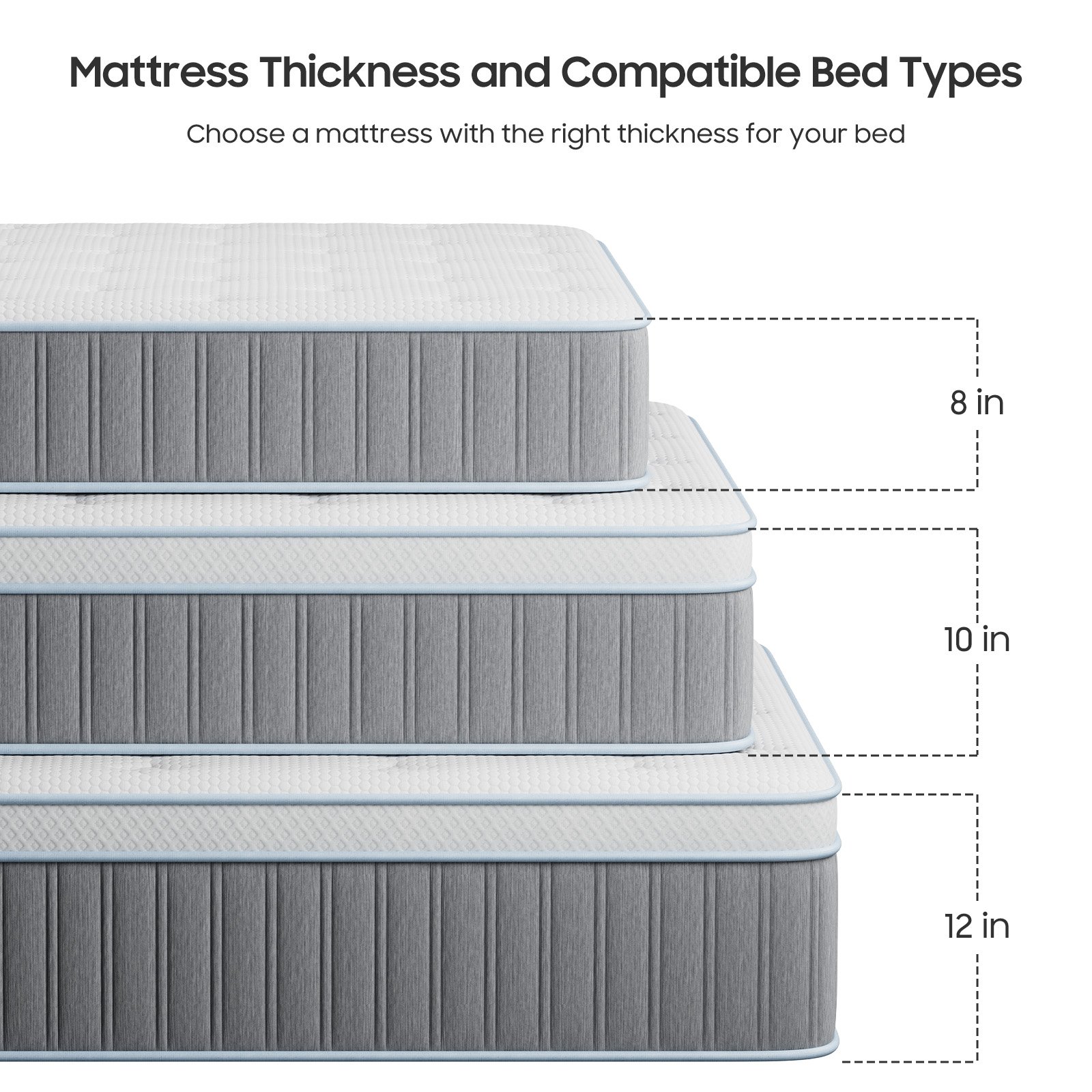Premium Custom Mattress for Hotels, Apartments, Retailers & Furniture Brands - Image 4