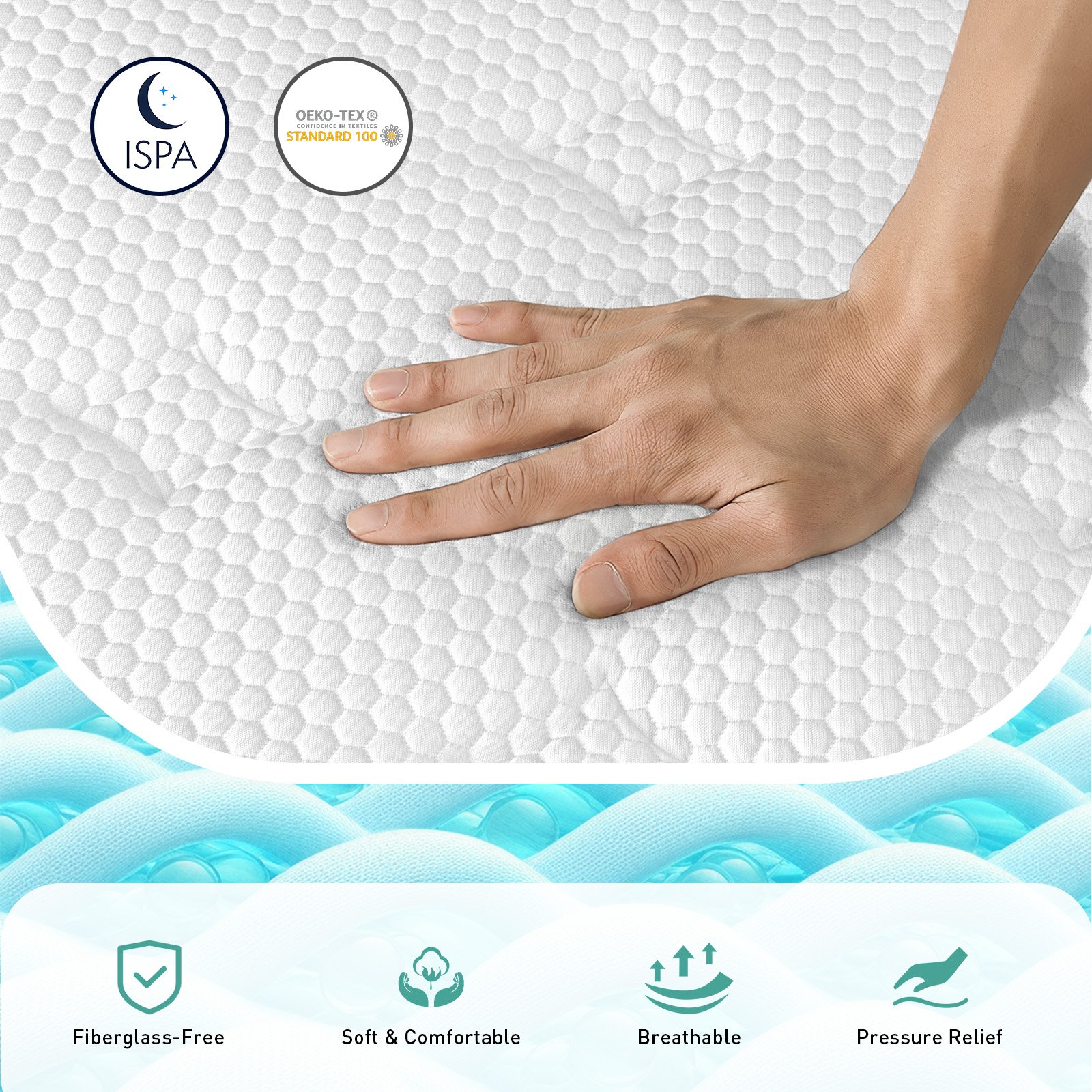 Premium Custom Mattress for Hotels, Apartments, Retailers & Furniture Brands - Image 3