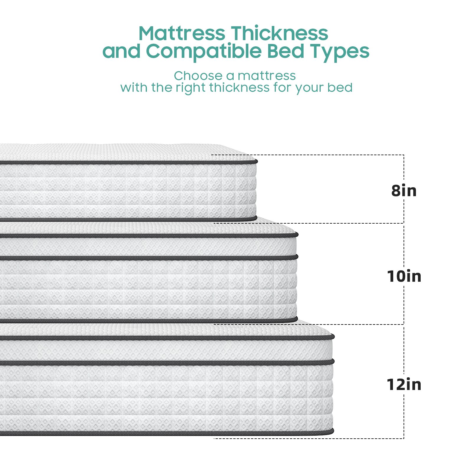 Premium Custom Mattress for Hotels, Apartments, Retailers & Furniture Brands - Image 5
