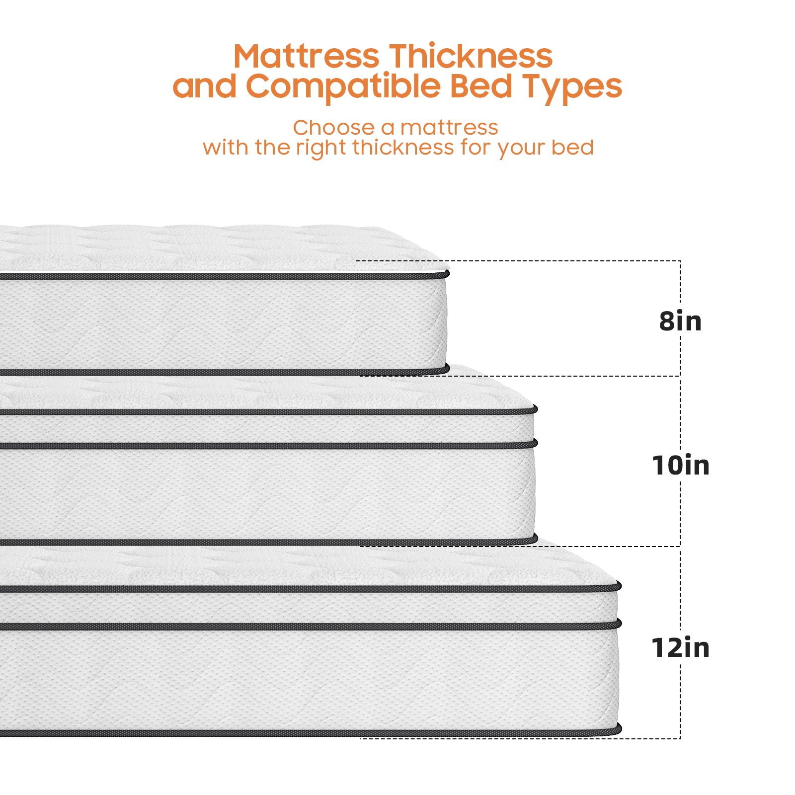 Premium Custom Mattress for Hotels, Apartments, Retailers & Furniture Brands - Image 4